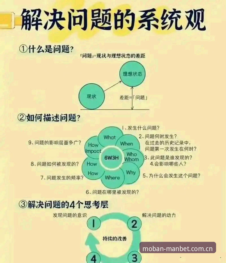 manbet游戏下载 3个管理困境:前马赛总监贝纳蒂亚如何处理拉比奥式难题
