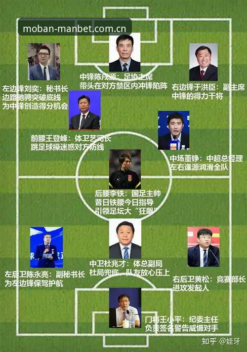 揭秘足协第三批禁足名单背后：65人落网，中国足球反腐风暴再升级